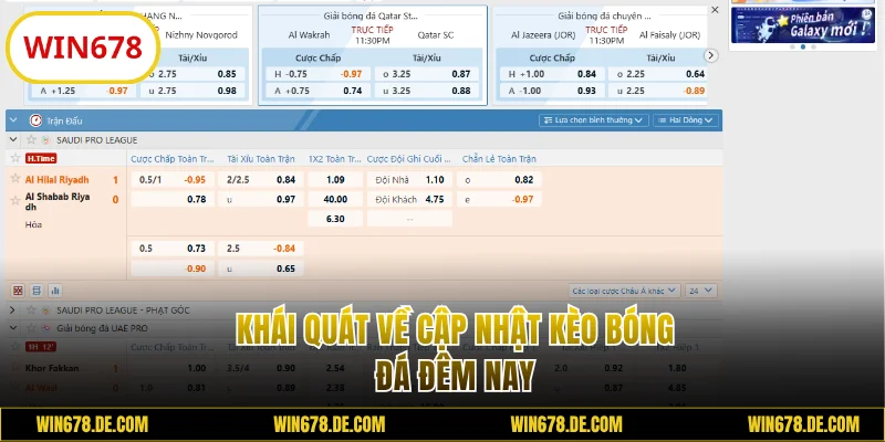 Khái quát về cập nhật kèo bóng đá đêm nay